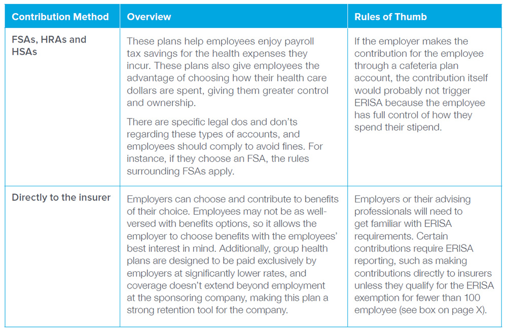 Chart Data: Contribution Method: FSAs, HRAs and HSAs, Overview: These plans help employees enjoy payroll tax savings for the health expenses they incur. These plans also give employees the advantage of choosing how their health care dollars are spent, giving them greater control and ownership. There are specific legal dos and don'ts regarding these types of accounts, and employees should comply to avoid fines. For instance, if they choose an FSA, the rules surrounding FSAs apply., Rule of Thumb: If the employer makes the contribution for the employee through a cafeteria plan account, the contribution itself would probably not trigger ERISA because the employee has full control of how they spend their stipend. Contribution Method: Directly to the insurer, Overview: Employers can choose and contribute to benefits of their choice. Employees may not be as wellversed with benefits options, so it allows the employer to choose benefits with the employees' best interest in mind. Additionally, group health plans are designed to be paid exclusively by employers at significantly lower rates, and coverage doesn't extend beyond employment at the sponsoring company, making this plan a strong retention tool for the company., Rule of Thumb: Employers or their advising professionals will need to get familiar with ERISA requirements. Certain contributions require ERISA reporting, such as making contributions directly to insurers unless they qualify for the ERISA exemption for fewer than 100 employee (see box on page X).