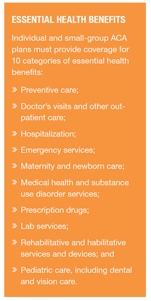 ESSENTIAL HEALTH BENEFITS Individual and small-group ACA plans must provide coverage for 10 categories of essential health benefits: Preventive care; Doctor’s visits and other outpatient care; Hospitalization; Emergency services; Maternity and newborn care; Medical health and substance use disorder services; Prescription drugs; Lab services; Rehabilitative and habilitative services and devices; and Pediatric care, including dental and vision care.