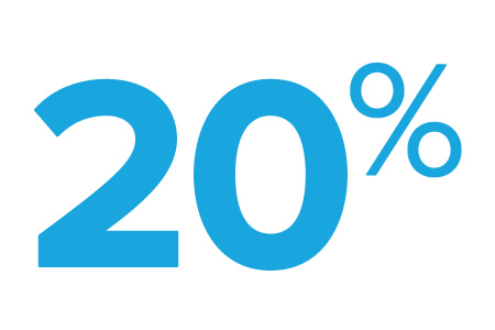 20%