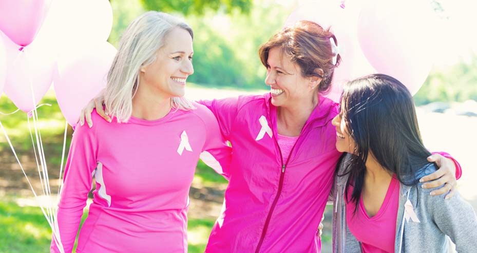 What is Breast Cancer